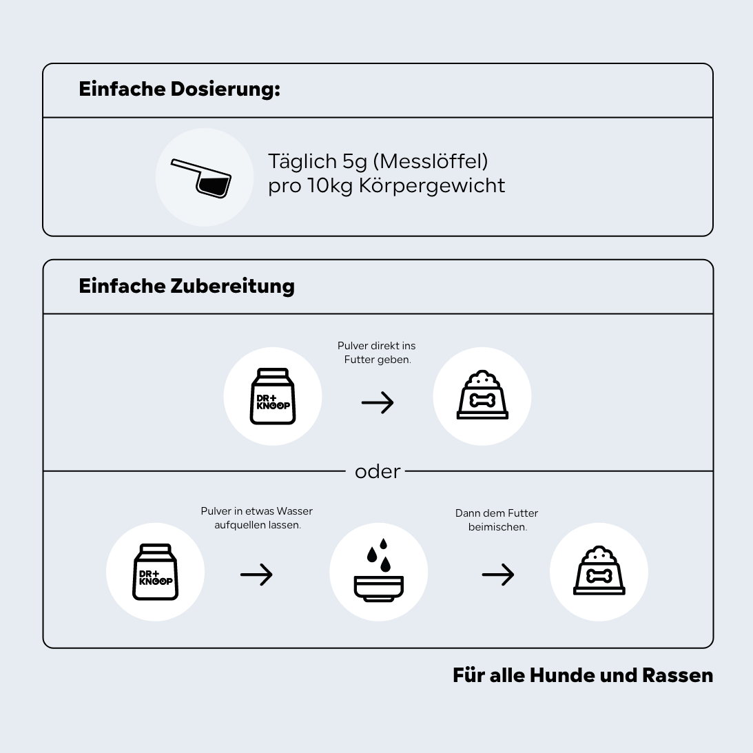 Grünlippmuschel Pulver Hund (für junge aktive Hunde/Welpen), extra mit Glucosamin, anstatt Gelenktabletten Hund, hohe Akzeptanz durch Vanillearoma, HGM 500g - von Tierarzt Dr. Knoop