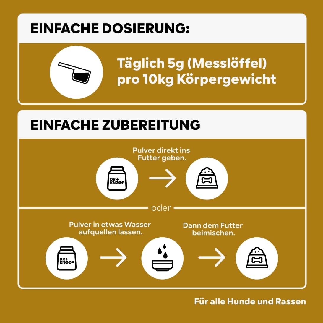 Gelenkpulver speziell Alter Hund, 450g, für 45 Tage bei 20 kg-Hund, Wirkung Teufelskralle, Grünlippmuschel Pulver + Glucosamin anstatt Gelenktabletten, Vanillearoma