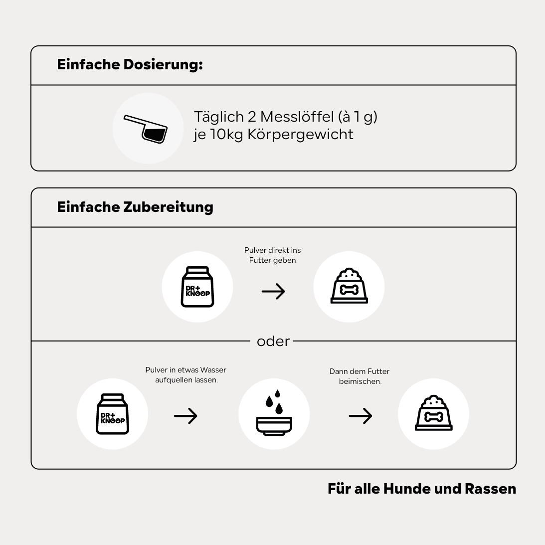 Hund Darmpulver, Aufbau Darmflora, Darmsanierung nach Verdauungsstörungen (weicher, schleimiger Kot), mit Probiotika und Präbiotika, für Allergiker geeignet, HGMflex Darm 90g