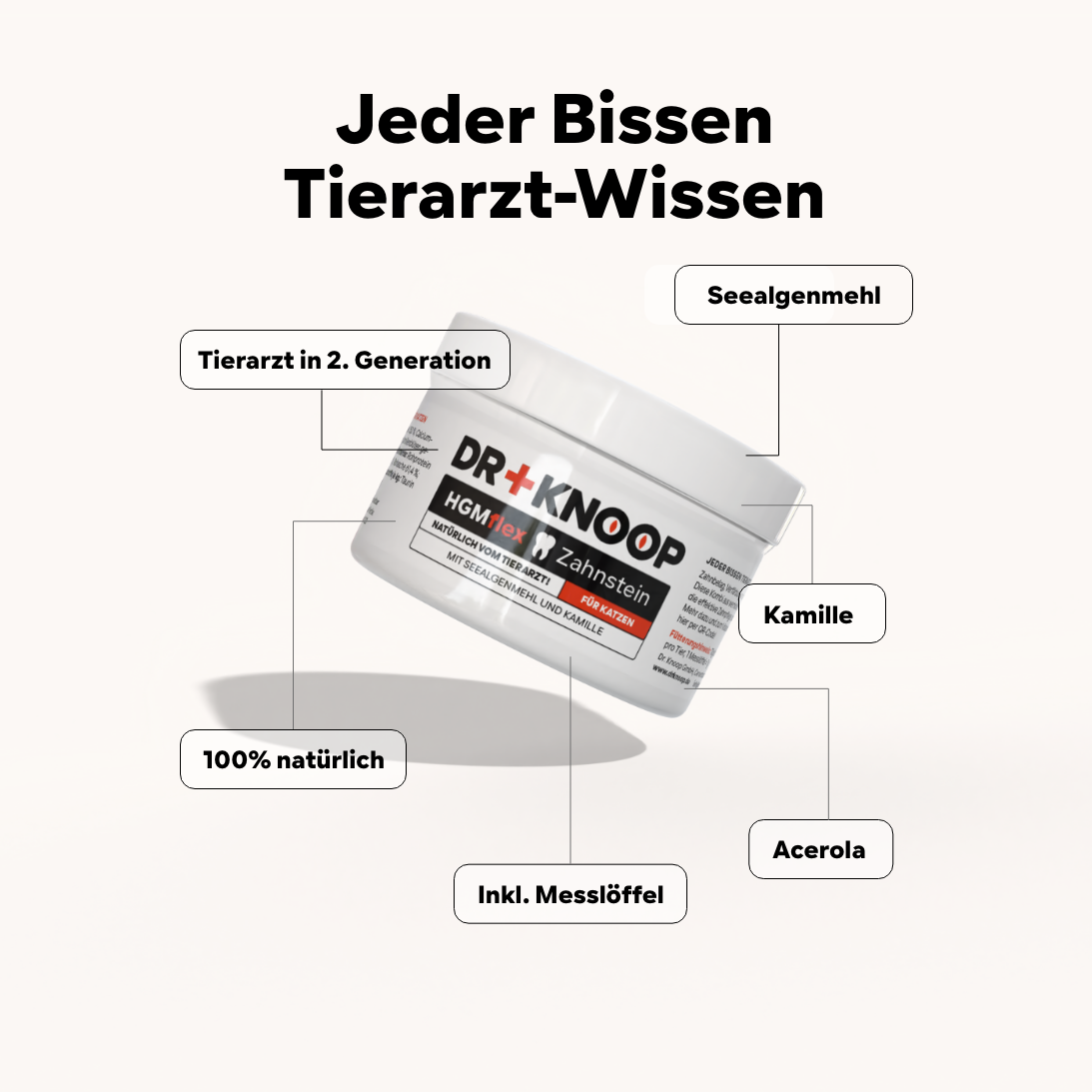 Katze Zahnsteinpulver bei Maulgeruch, Zahnpflege Katze , Zahnreinigung - Pulver anstatt Flocken oder Dentalspray - - einfache Verwendung anstatt Zähne putzen