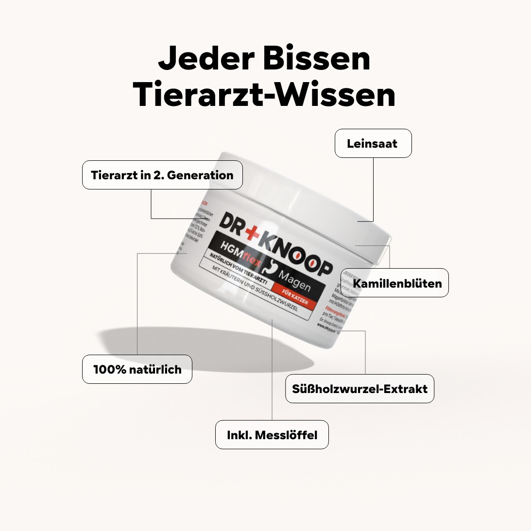 Katze Magenschutz - spuckt immer mal wieder Schaum und Futter, aber frisst dann schnell wieder - unterstützt Verdauung - HGMflex Magen 60 g