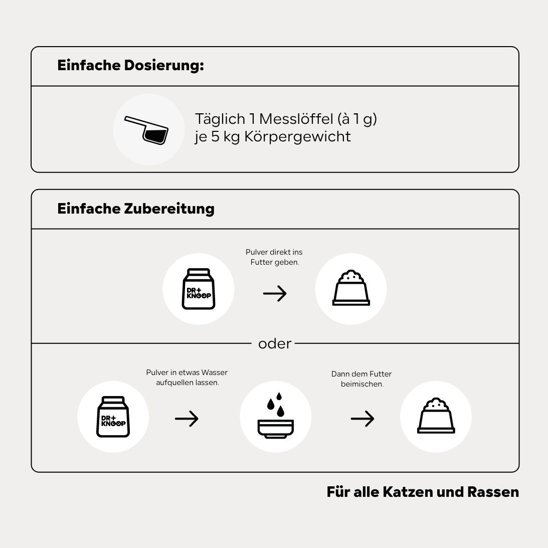 Katze Darmpulver - Probiotika & Präbiotika - Kot weich+schleimig, Blähungen - Unterstüzung Darmflora, HGMflex Darm 90 g