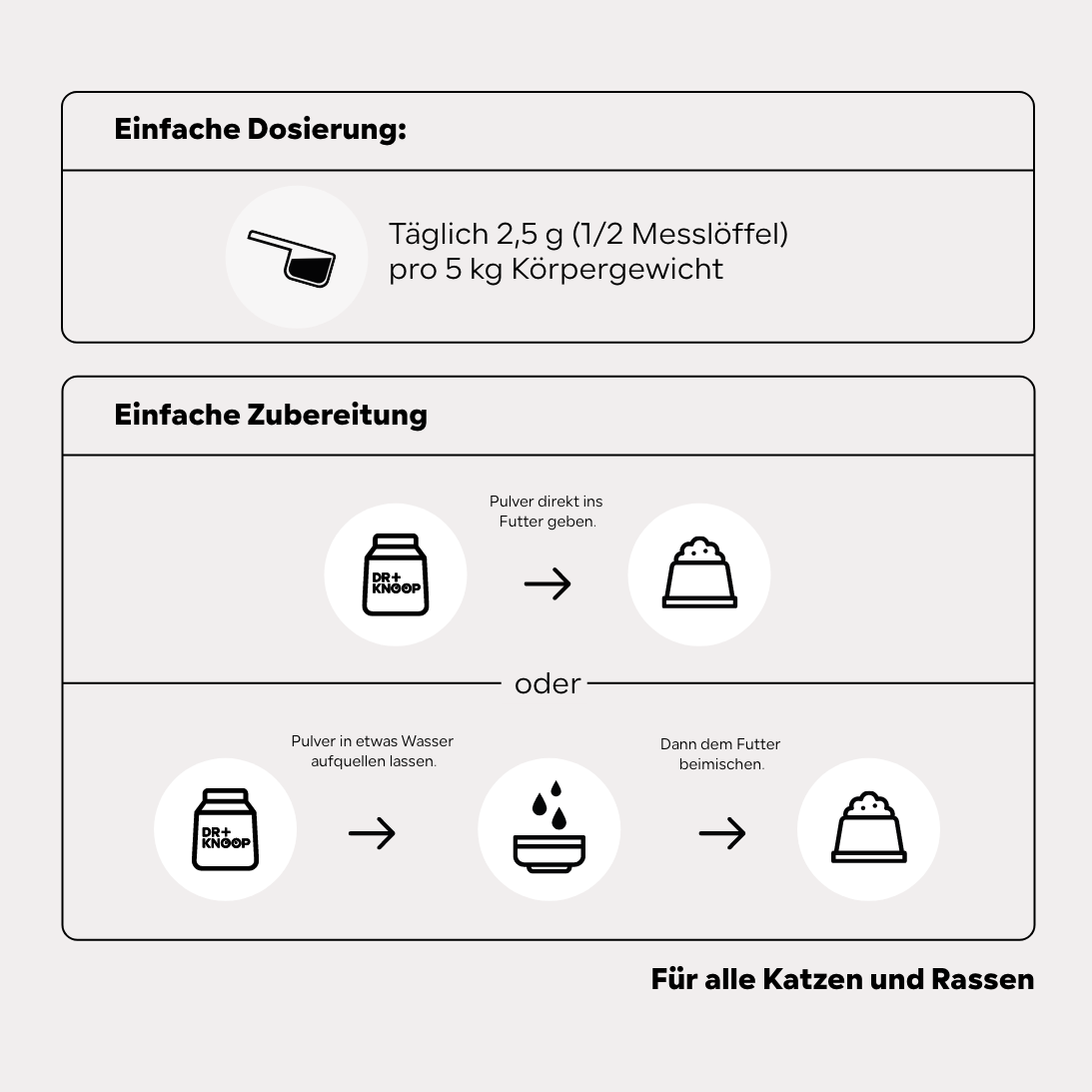 Katze Gelenkpulver Senior - steigert Bewegungsfreude im Alter - Teufelskralle + Grünlippmuschel + Glucosamin, HGMforte 220 g - von Tierarzt Dr. Knoop