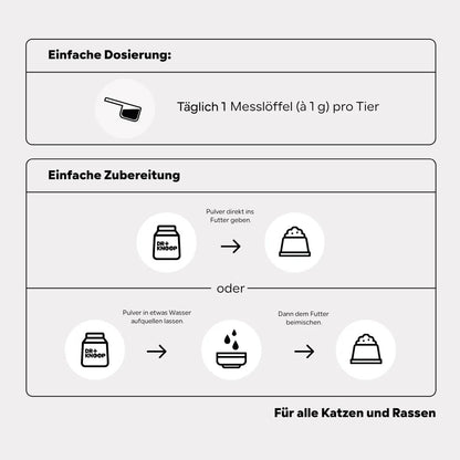 Katze Zahnsteinpulver bei Maulgeruch, Zahnpflege Katze , Zahnreinigung - Pulver anstatt Flocken oder Dentalspray - - einfache Verwendung anstatt Zähne putzen